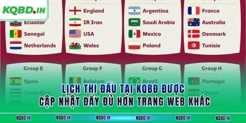 Lịch thi đấu 28 Lịch thi đấu tại KQBĐ được cập nhật đầy đủ hơn trang web khác