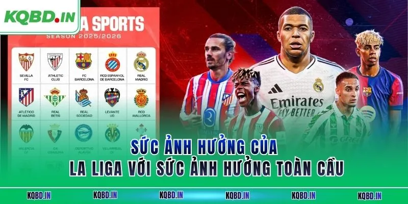 La Liga 33 Sức ảnh hưởng của La Liga với sức ảnh hưởng toàn cầu